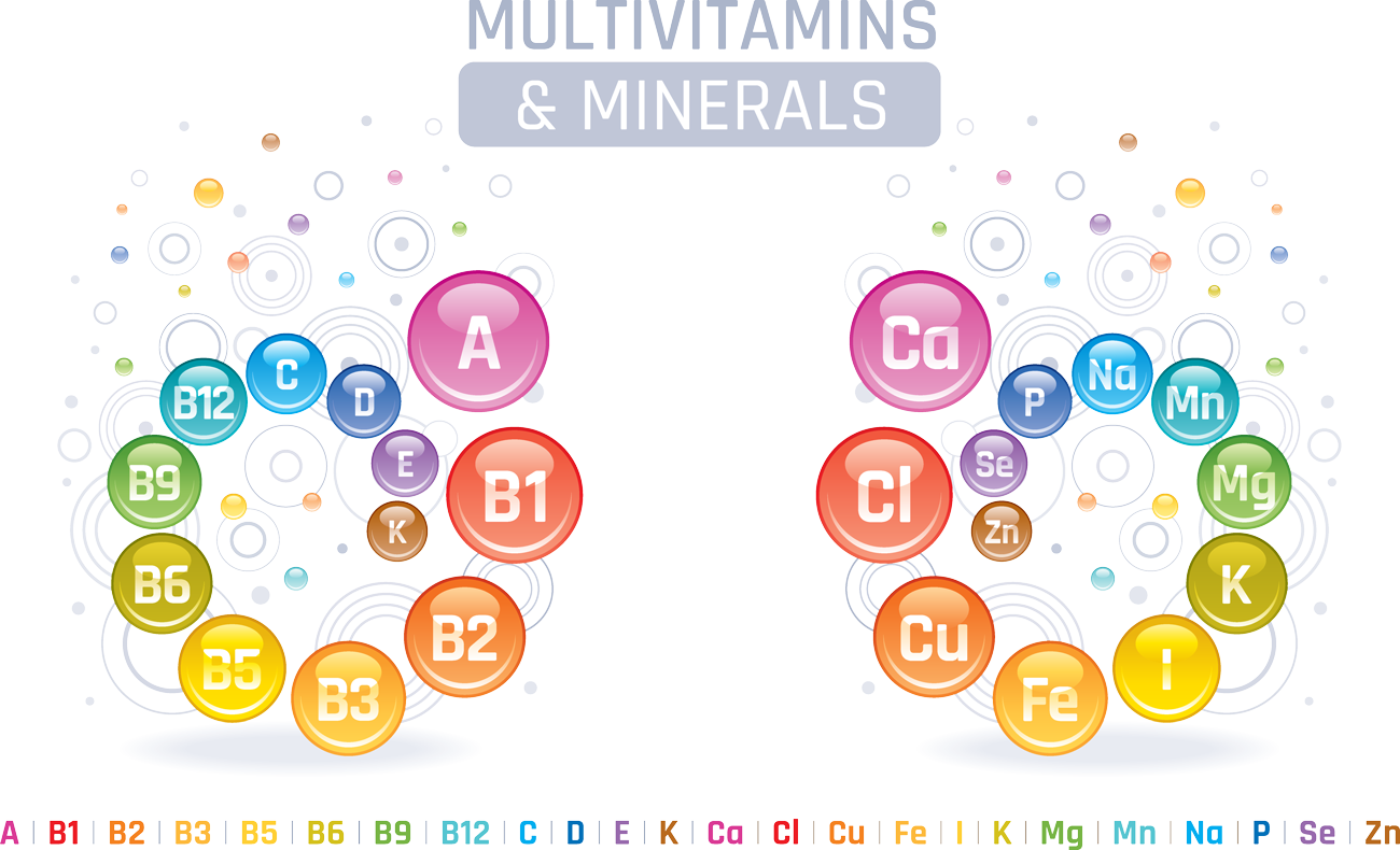 Gyerek multivitaminokról pár szóban